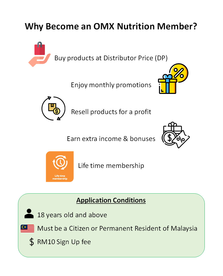 Why Join OMX